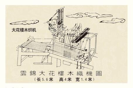 介紹南京特色紀念品-南京云錦